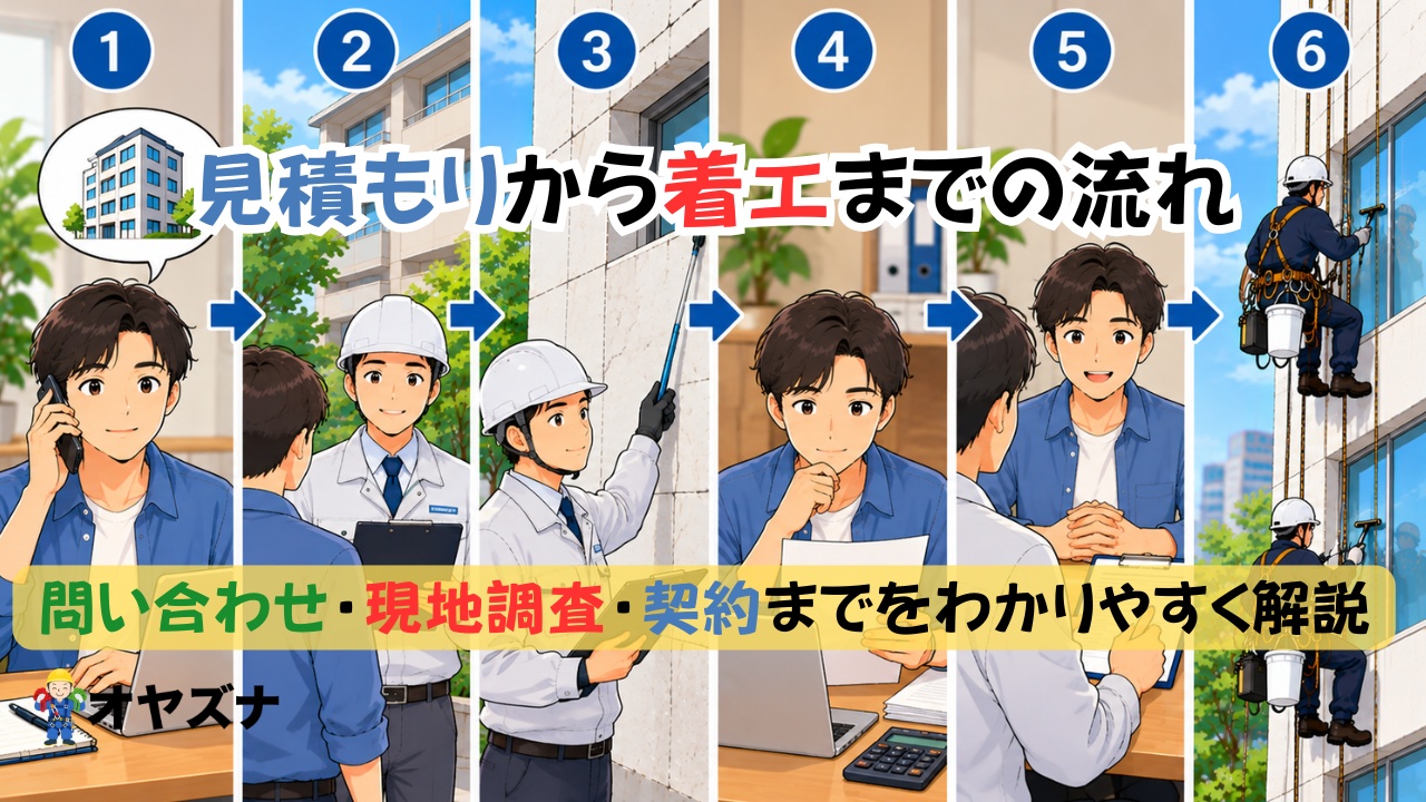 見積もり依頼から契約・着工まで、どんな流れで進む？